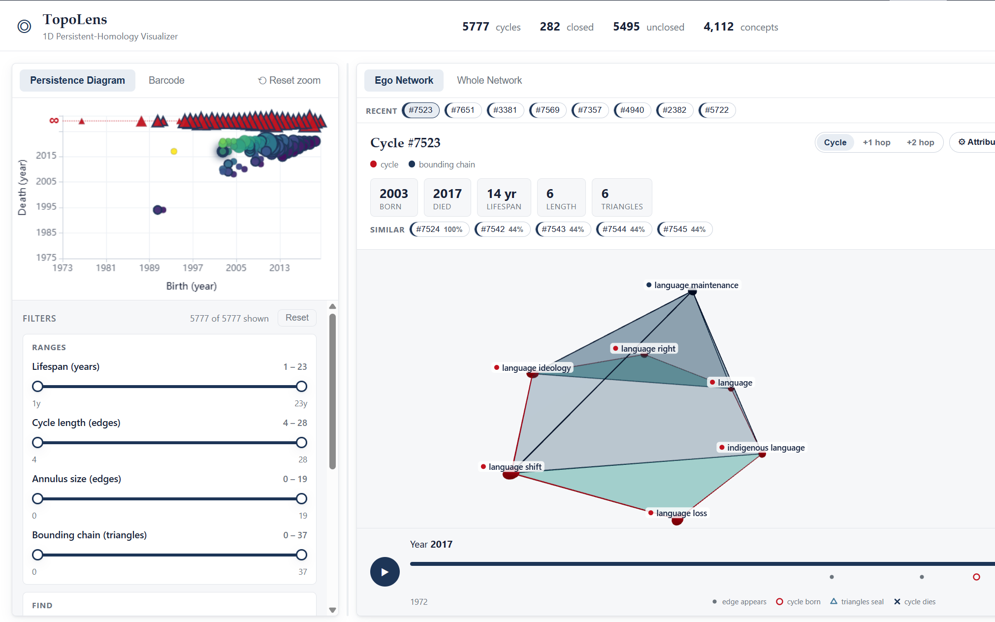 TopoLens persistent-homology visualization interface